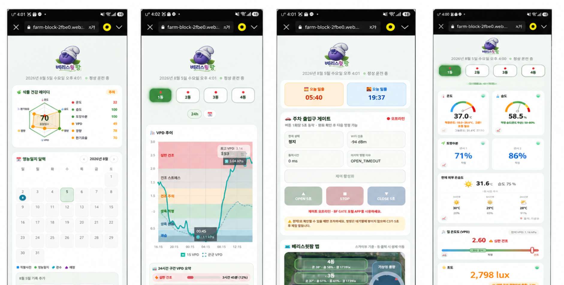Farm Block Mobile App