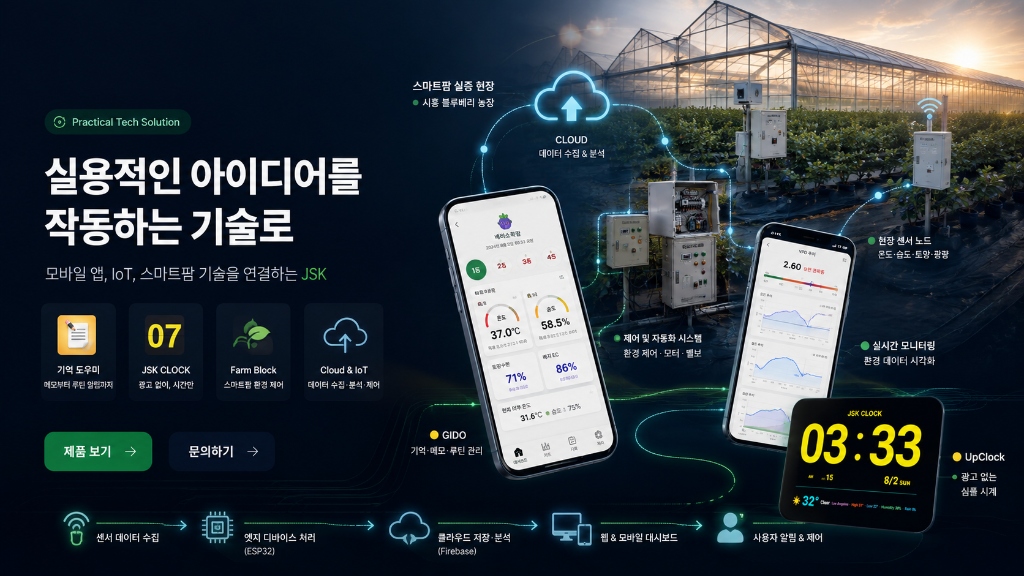 JSK 모바일 앱, IoT 및 스마트팜 기술 통합 시스템 비주얼